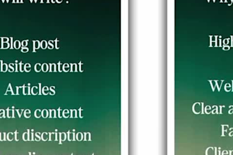 write  professional content for blog and websites