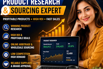 amazon fba product research and product hunting