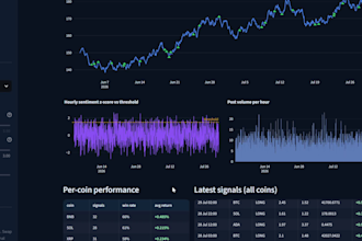 build machine learning models for prediction and data analysis