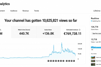 crea un canal de youtube totalmente automatizado que genere ingresos