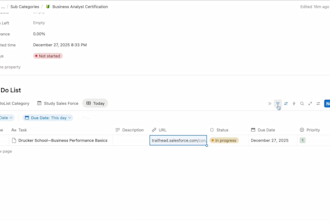 improve your business processes and workflows