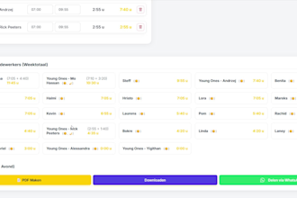 develop custom automation scripts and apis