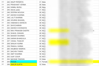 do data entry, data cleaning, and remove duplicates