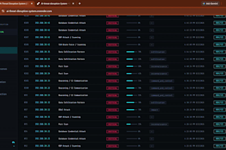 build a custom interactive data dashboard for your busines
