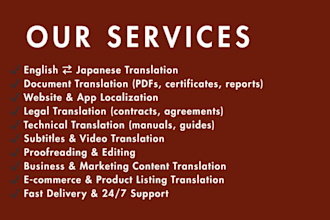 manually translate english to japanese