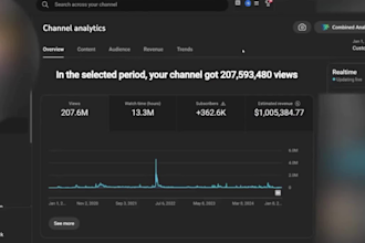 do a fully automated youtube cash cow channel and monetize it for passive income