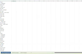clean, merge, organize your data accurately using excel