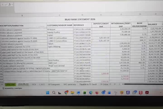 do accounting and bookkeeping in tally erp, zoho, quickbooks, excel