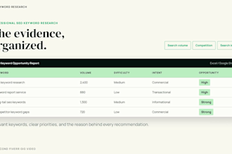 do deep SEO keyword research for best ranking