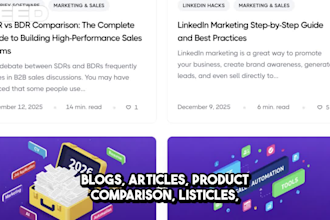 be your b2b saas content writer