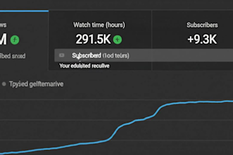 create automated youtube cash cow videos, top10 videos and cash cow channel