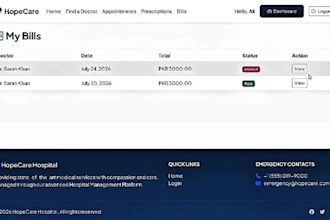 build a complete django website with database and admin panel