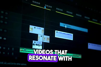 create a profitable faceless channel with youtube automation