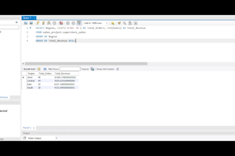 write sql queries for data analysis and databases