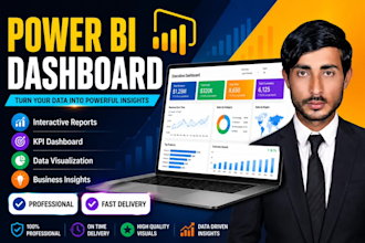 design interactive power bi dashboards, and KPI reports