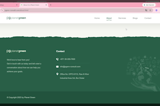 format and publish wordpress blog posts with SEO