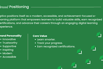 design a professional brand identity, logo, brand guidelines