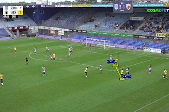 provide football tactical and opponent analysis with report