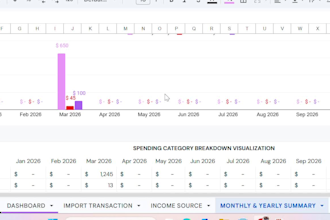 build automated income and expense dashboard in google sheets