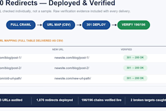 do an SEO safe website migration with 301 redirects and full audit