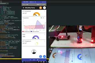 build esp32 iot sensor system with real time cloud dashboard