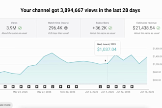 create and manage a profitable youtube automation channel for monetization