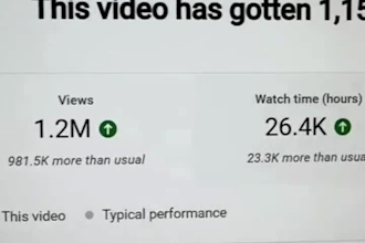 monetarisierung eines gesichtslosen youtube kanals