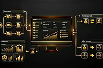 be your amazon fba virtual assistant