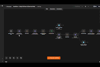 setup business automation workflows using zapier and make