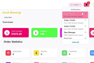 design ecommerce website admin dashboard template