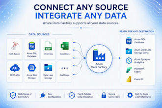 build your azure data factory pipeline