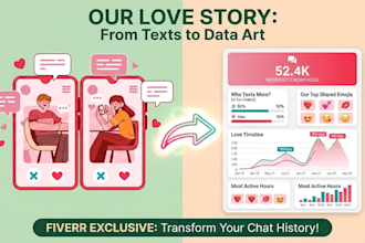 visualize your relationship statistics from your chat history