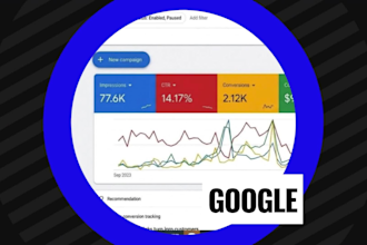 google ads expert high converting campaign design