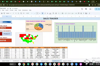 clean, organize, and format your raw data