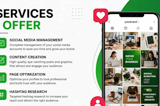 manage social media with result driven strategy