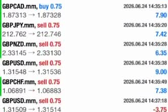 develop highly profitable forex trading bot gold bot forex bot