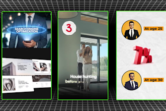 create high converting video ads and promotional videos