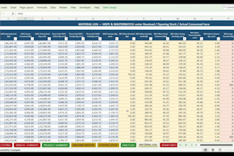 build an excel oee and production dashboard for your factory