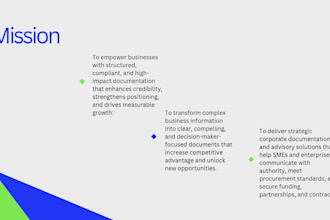 design corporate business profiles