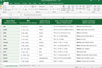 transcribe engish audio and video accurately with timestamps