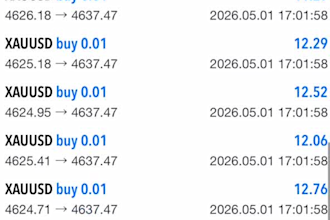 install a lifetime profitable forex trading bot,forex robot,semi hft bot,gold ea