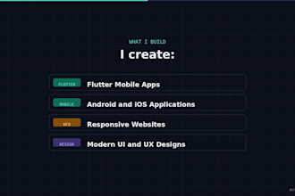 develop flutter mobile apps and responsive websites