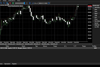create trading bots for crypto, forex and automated strategies