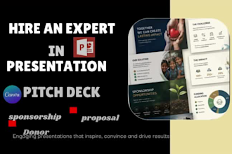 design powerpoint presentation, sponsorship pitch deck proposal donor PPT slides