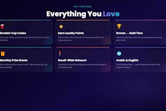 be your expert python django full stack web developer