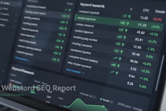 do semrush SEO audit keyword research competitor analysis webstore report