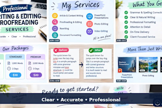 do ppt, cvs, writing, video and photo editing, and proofreading,