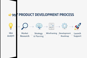 be your product manager