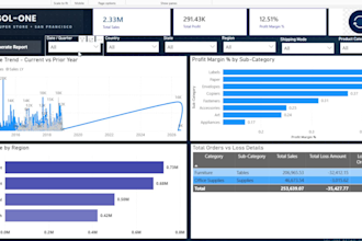 build a professional power bi dashboard with dax
