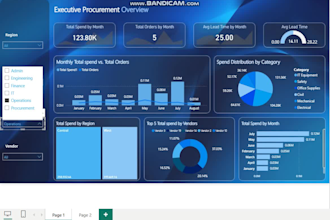 build a procurement and supply chain power bi dashboard